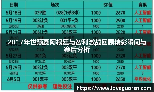 威廉希尔登录入口